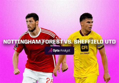 Nottingham Forest vs Sheffield United Prediction and Preview