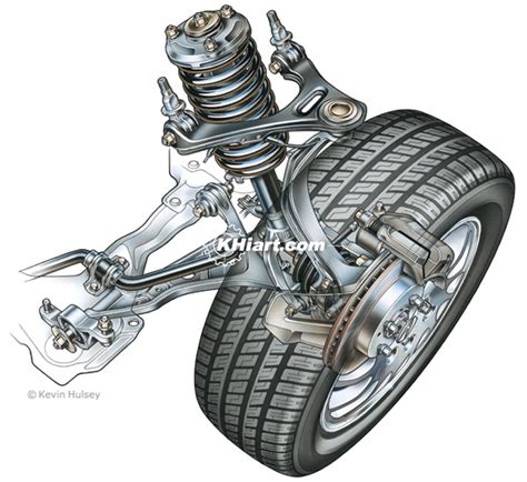 Car suspensions and brake components