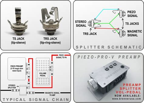 piezo-one™ modern saddle install (Strat & Tele) – Brenner Guitar Products