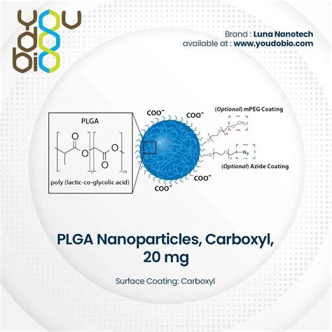 PLGA Nanoparticles, Carboxyl, 20 mg - You Do Bio