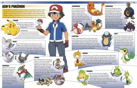 The Official Pokemon Encyclopedia | Pokemon Book | Buy Now | at Mighty ...