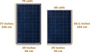 Do solar panels come in different sizes - Solar Panel Frame