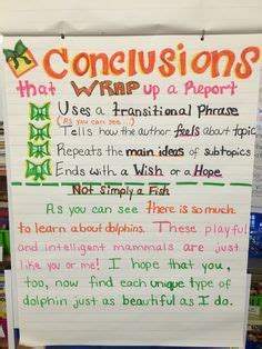 9 Best conclusion paragraph ideas | 4th grade writing, teaching writing, 5th grade writing