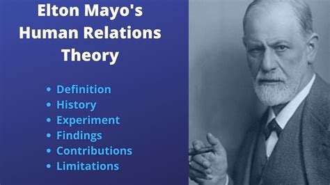 Mayo's Human Relations Theory of Management - BokasTutor