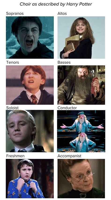 10 Musical Harry Potter Memes — Musicnotes Now