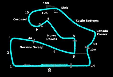 Axis Of Oversteer: How to drive faster: Road America with Jörg Müller