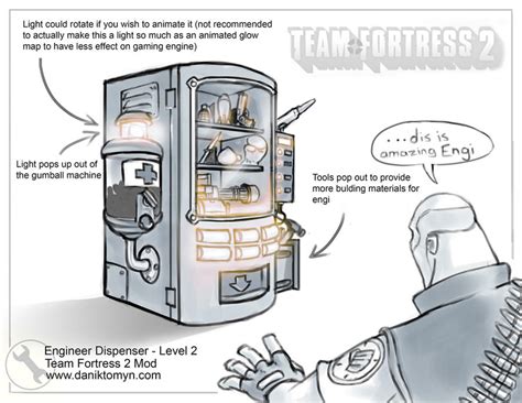 TF2 Dispenser Mod - Level 2 by DanikYaroslavTomyn on DeviantArt