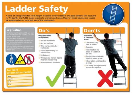 Ladder Safety Poster | Seton