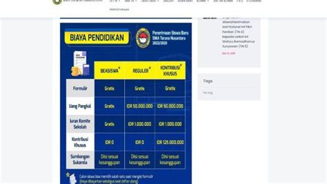 Cara Daftar SMA Taruna Nusantara Magelang Jateng ! Cek Syarat & Berapa ...