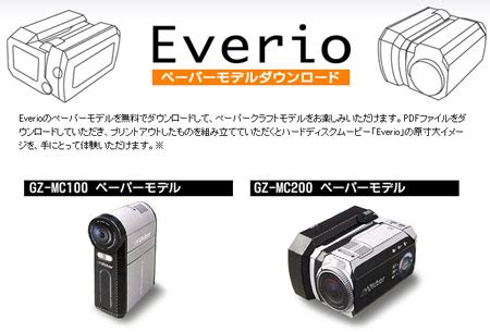 JVC Everio Camcorder Papercraft ~ Paperkraft.net - Free Papercraft, Paper Model, & Papertoy