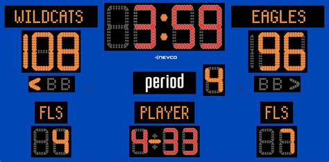 Basketball Scoreboard With LED Digital Displays | Model 2780