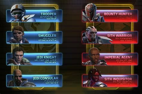 SWTOR Class Tier List: A Comprehensive Guide for fall 2024