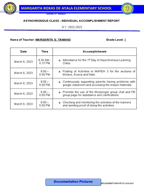 Tamang-Asynchronous-Class-Individual-Accomplishment-Report Day 1 | PDF | Cognition | Teaching