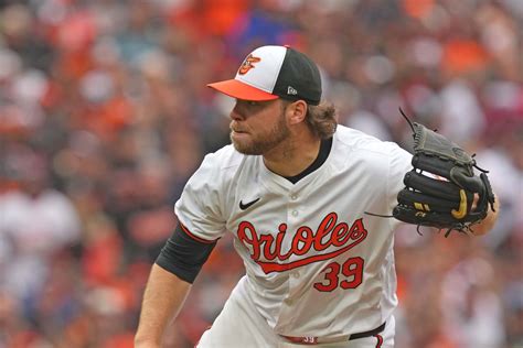 Wednesday afternoon Orioles game thread: vs. Royals, 1:05 - Camden Chat