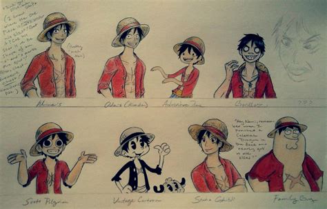 Art Style Challenge: Luffy : r/OnePiece