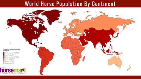 Where do horses live in the world