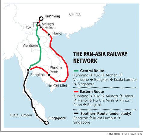 From Bangkok to Beijing – ‘Trans-Asean’ bullet train plan to link Thailand with Laos and China ...