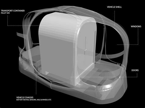 Architecture Fiction: Pod Design - Details