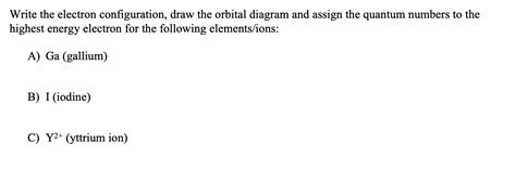 iodine orbital diagram - BorisLayson