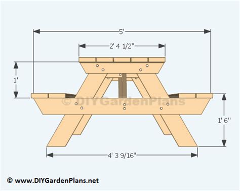 human work: Complete Picnic table plans with 2x6