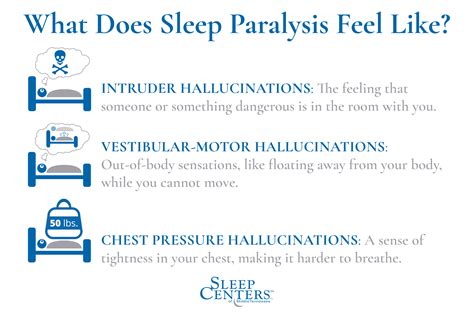 The Connection Between Sleep Paralysis and Sleep Apnea | Sleep Centers ...