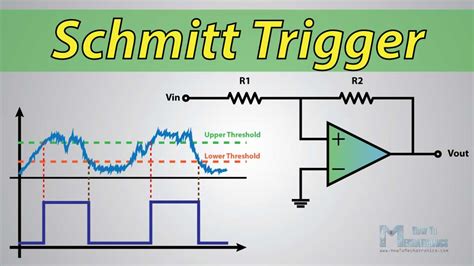 What is Schmitt Trigger | How It Works - How To Mechatronics