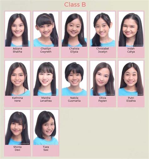 Urutan Member JKT48 Tercantik Generasi 9 dan Terpopuler - Kibezaka