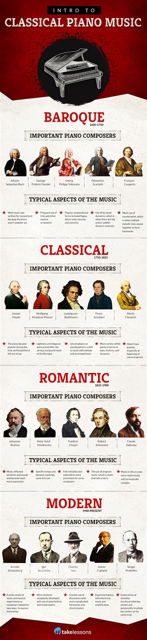 20 Most Important Classical Music Composers of All Time [Infographic]