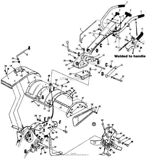 The Ultimate Guide to Understanding Huskee Mower Parts: A Diagram Breakdown