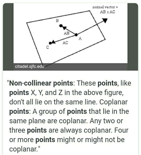 an example on non collinear points - Brainly.in