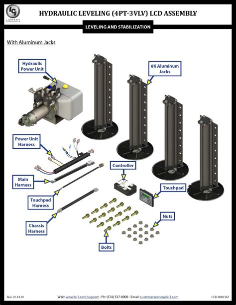 Lippert Leveling System Manual