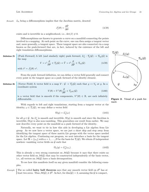 Download Templates Latex Gif