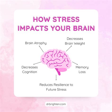 Do Hormones Affect Brain Health?