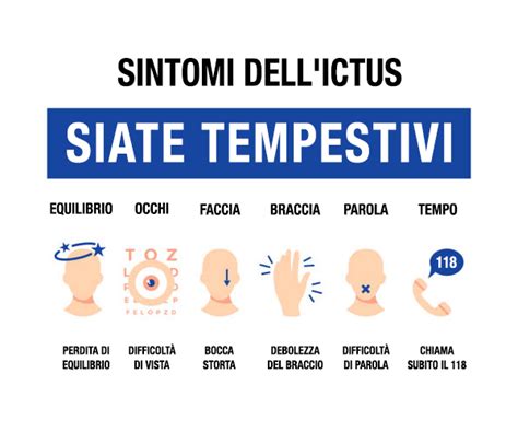 La riabilitazione post ictus. Competenza, ricerca, tecnologia - Santo ...