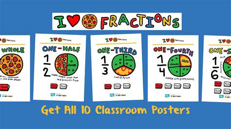 Pizza Fractions Posters (Free Printable)