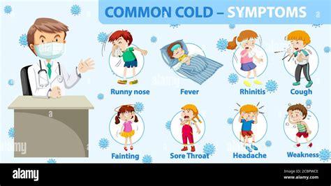 Common cold symptoms cartoon style infographic illustration Stock ...