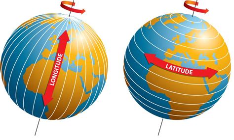 Latitude e Longitude - como foram criadas, utilização, mapas - Geografia - InfoEscola