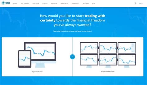 Best Day Trading Courses in 2024 | 7 Picks For Beginners