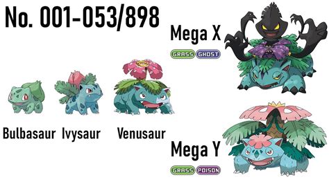 Wiki Pokemon, Pokemon Bulbasaur, Mega Pokemon, Pokemon Teams, Pokemon ...