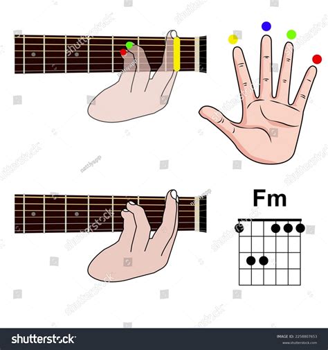 Guitar Chord Basic Hand Position Guitar Stock Vector (Royalty Free) 2258807653 | Shutterstock