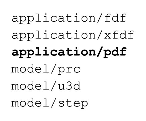 Updating PDF-related MIME types – PDF Association