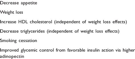 Clinical effects of rimonabant | Download Table