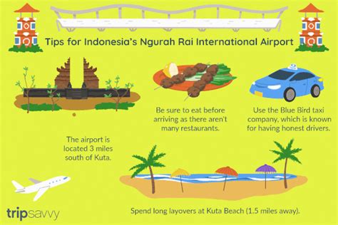 Ngurah Rai International Airport Guide