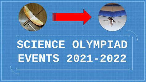 Science Olympiad Events 2021-2022 - YouTube