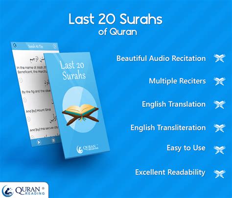 Last 20 Surahs App – Surahs with Heart Touching Recitations - Islamic Articles