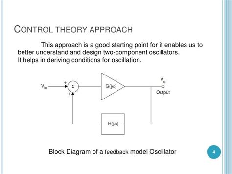 Microwave oscillator design