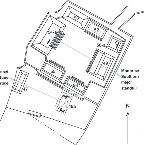 San Gervasio, map of Group VI (El Ramonal) (after Azc?rate and Ramirez,... | Download Scientific ...