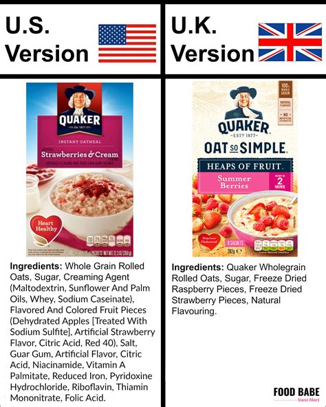 6 US Food Products w/ Completely Different Ingredients Overseas