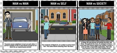 Conflict Man Vs. Society Character Storyboard Technology PNG, Clipart, Advertising, Cartoon ...