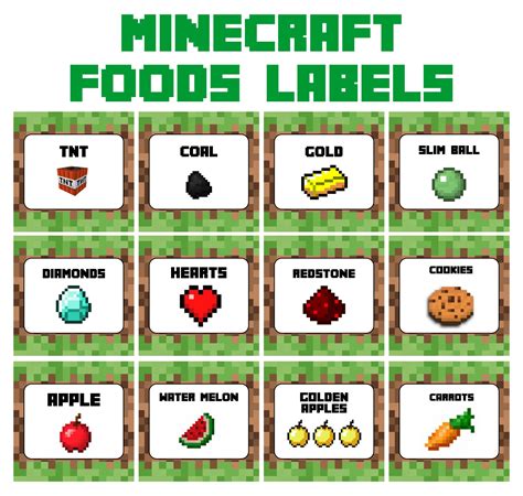 Free Printable Play Food Minecraft Food Labels - Printable Word Searches